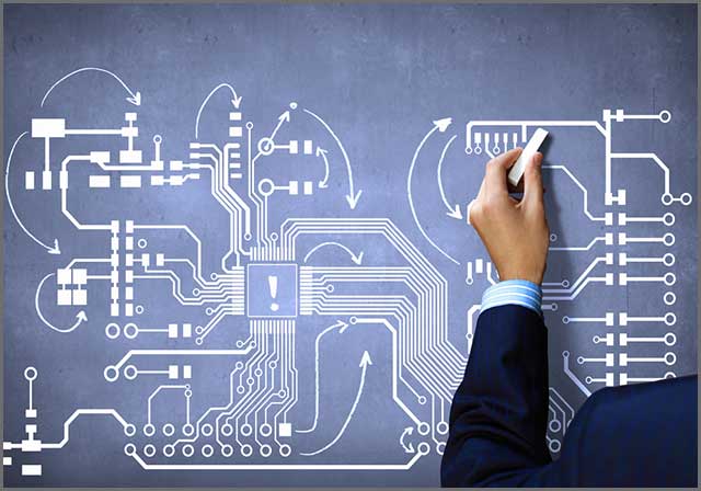 PCB 設計與制造